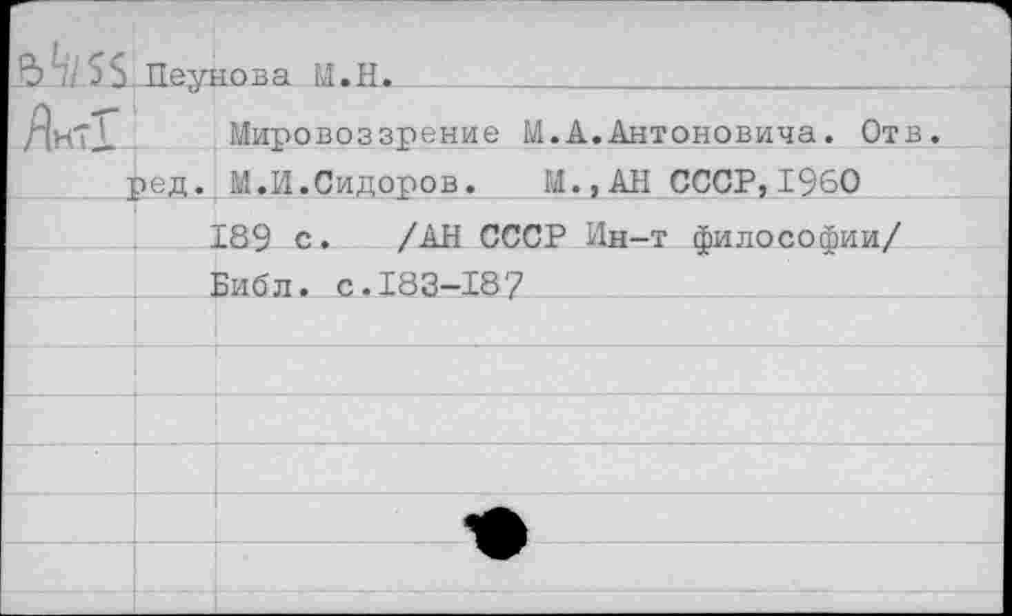 ﻿		Пеунова М.Н..	.  	
	мтТ		Мировоззрение М.А.Антоновича. Отв.
	_з	зед.	М.И.Сидоров. М.,АН СССР,1960
		189 е. /АН СССР Ин-т Философии/	
			Библ. с.183-187
			
			■
			
			
			
			